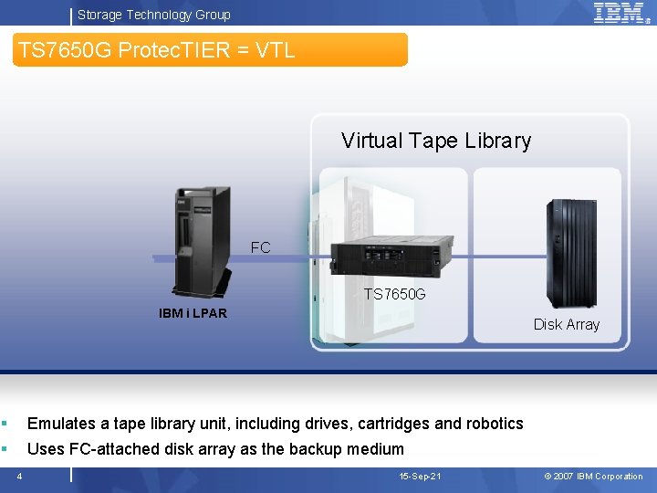 Storage Technology Group TS 7650 G Protec. TIER = VTL Virtual Tape Library FC