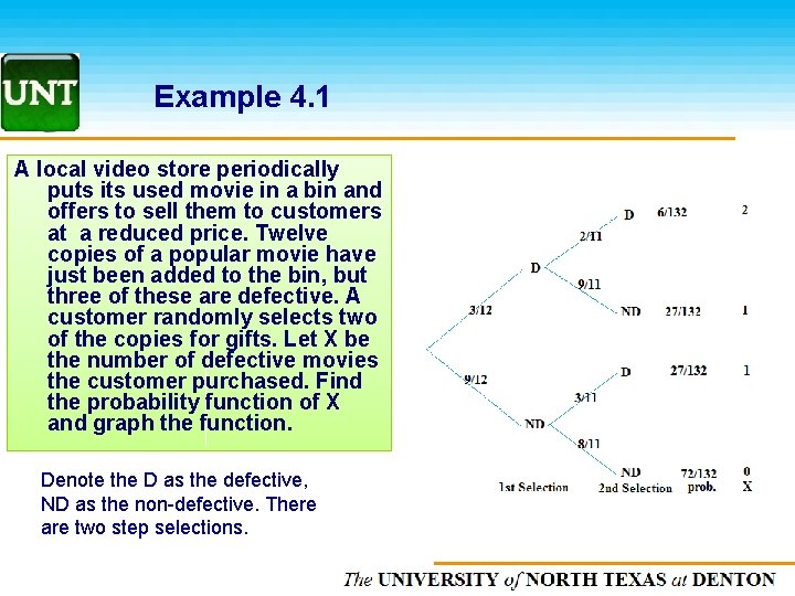 Example 4. 1 A local video store periodically puts its used movie in a