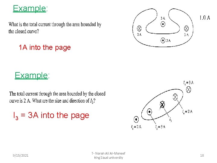 Example: 1 A into the page Example: I 3 = 3 A into the
