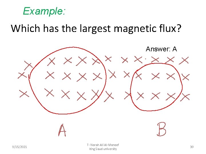 Example: Which has the largest magnetic flux? Answer: A 9/15/2021 T- Norah Ali Al-Moneef