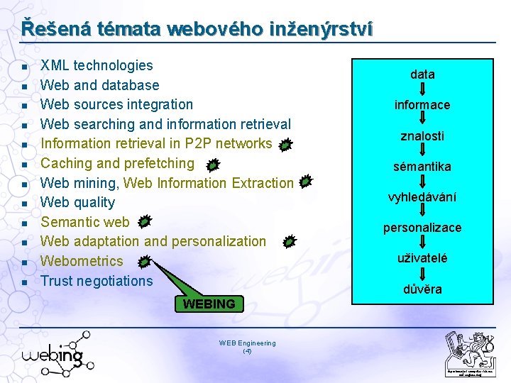 Řešená témata webového inženýrství XML technologies Web and database Web sources integration Web searching