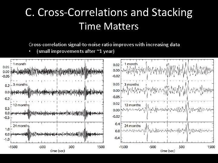 C. Cross-Correlations and Stacking Time Matters Cross-correlation signal-to-noise ratio improves with increasing data •