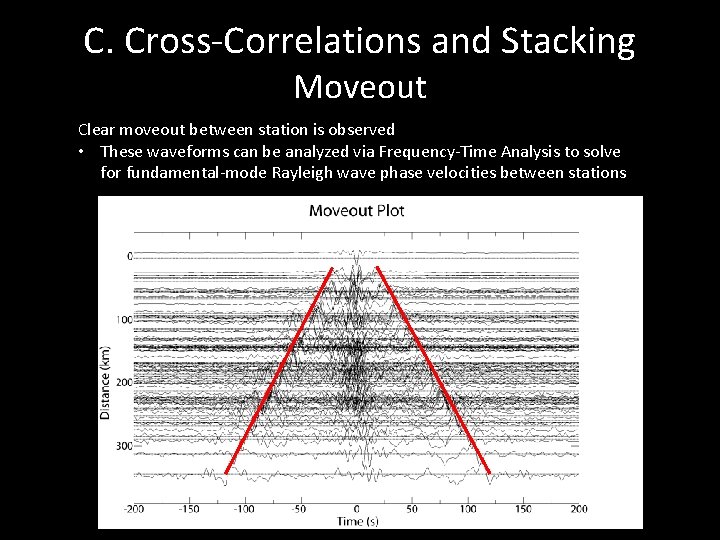 C. Cross-Correlations and Stacking Moveout Clear moveout between station is observed • These waveforms