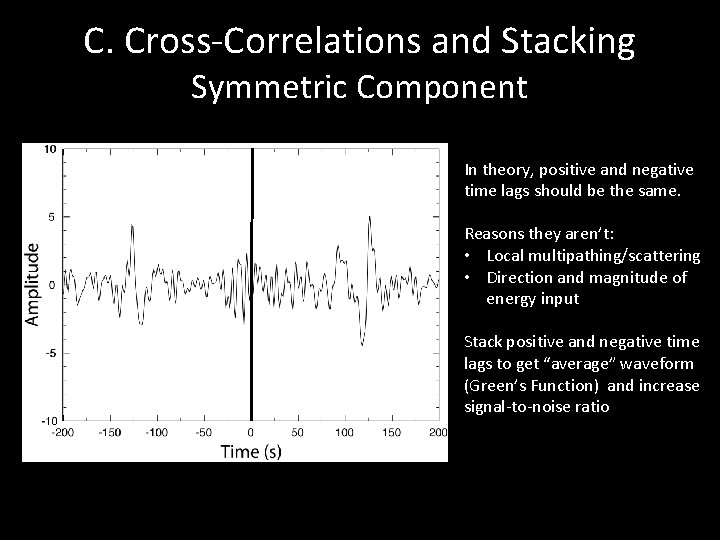 C. Cross-Correlations and Stacking Symmetric Component In theory, positive and negative time lags should