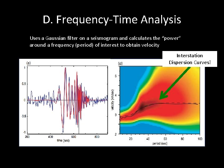 D. Frequency-Time Analysis Uses a Gaussian filter on a seismogram and calculates the “power”