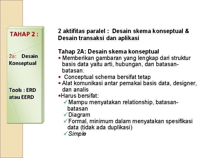 TAHAP 2 : 2 a: Desain Konseptual Tools : ERD atau EERD 2 aktifitas