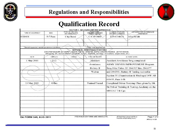 Regulations and Responsibilities Qualification Record 11 