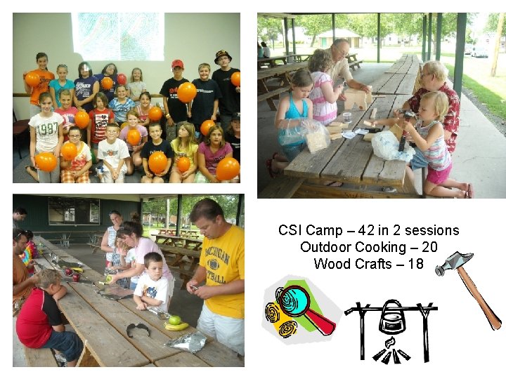 CSI Camp – 42 in 2 sessions Outdoor Cooking – 20 Wood Crafts –