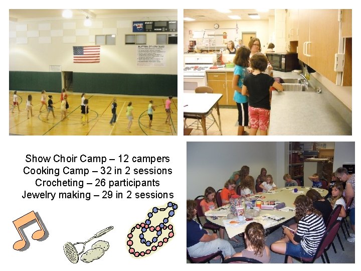 Show Choir Camp – 12 campers Cooking Camp – 32 in 2 sessions Crocheting