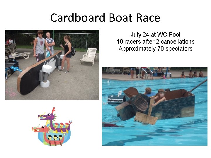 Cardboard Boat Race July 24 at WC Pool 10 racers after 2 cancellations Approximately