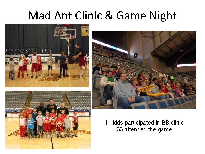 Mad Ant Clinic & Game Night 11 kids participated in BB clinic 33 attended