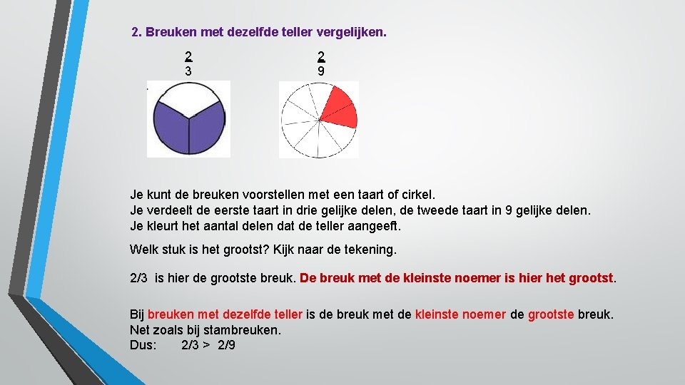 2. Breuken met dezelfde teller vergelijken. 2 3 2 9 Je kunt de breuken