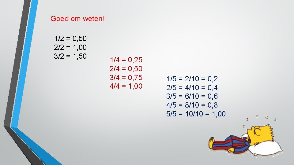 Goed om weten! 1/2 = 0, 50 2/2 = 1, 00 3/2 = 1,