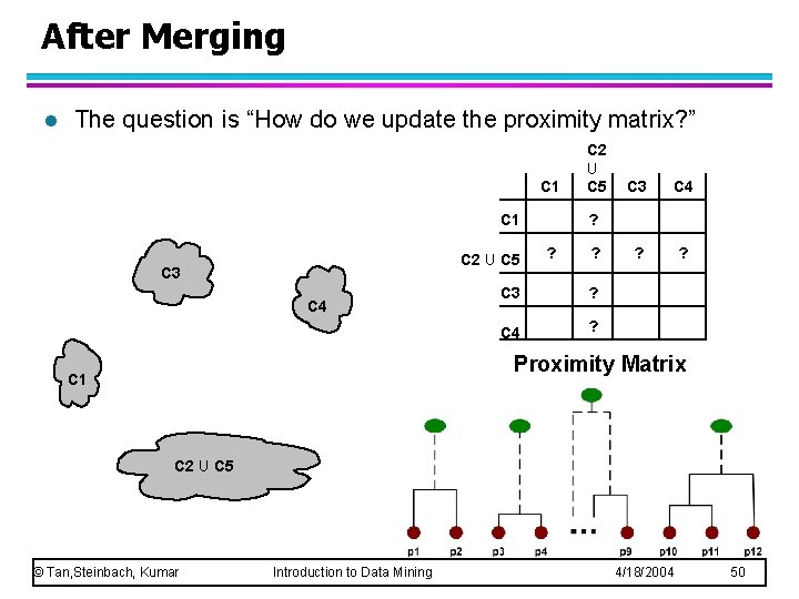 After Merging l The question is “How do we update the proximity matrix? ”