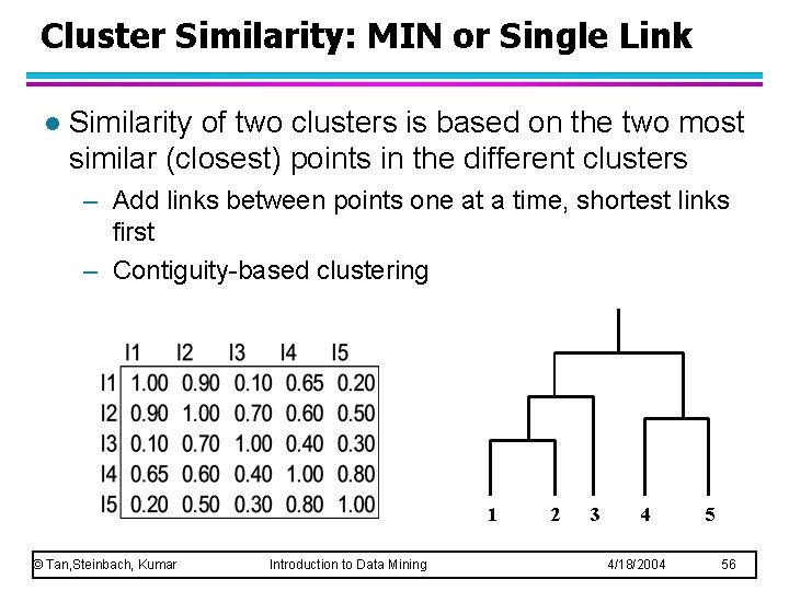Cluster Similarity: MIN or Single Link l Similarity of two clusters is based on