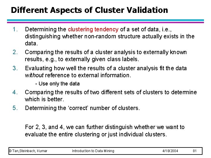 Different Aspects of Cluster Validation 1. Determining the clustering tendency of a set of