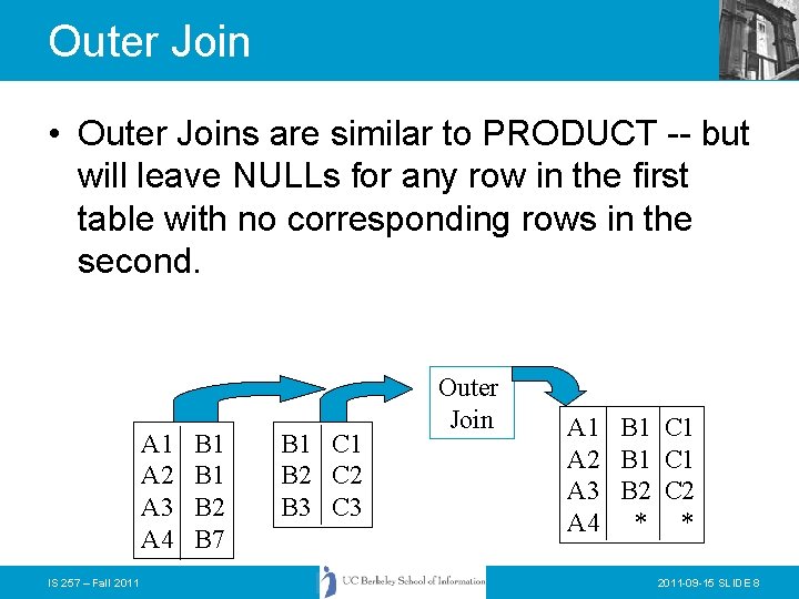 Outer Join • Outer Joins are similar to PRODUCT -- but will leave NULLs