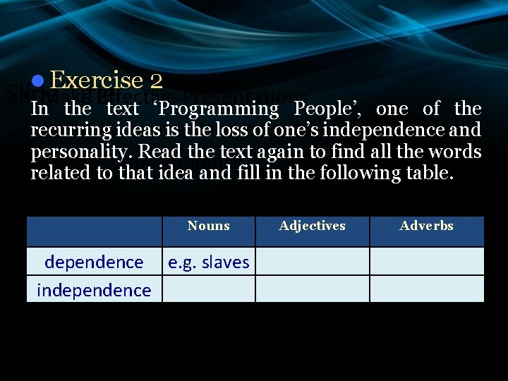 l Exercise 2 Slide Title • In. Make Effective Presentations the text ‘Programming People’,