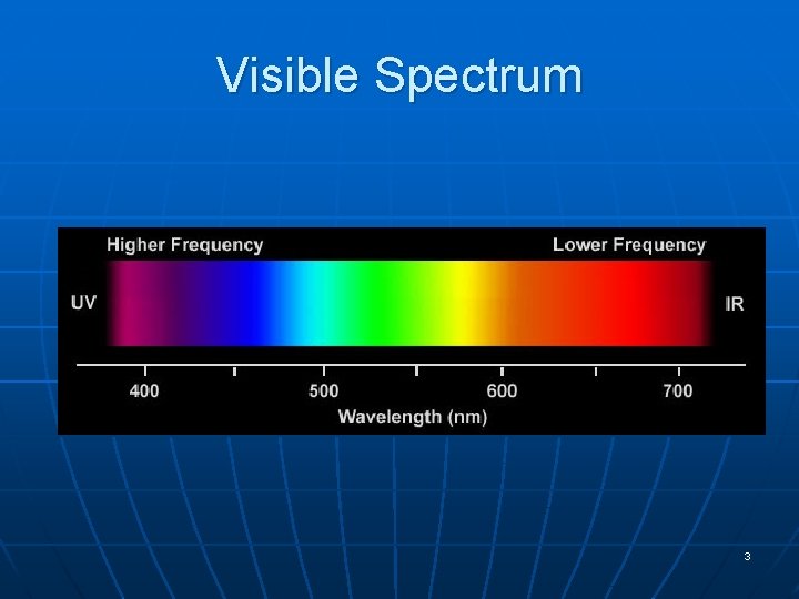 Visible Spectrum 3 