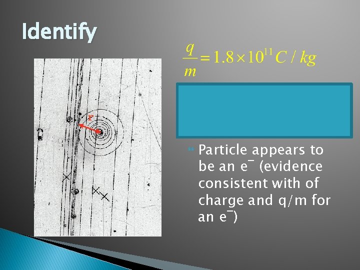 Identify Particle appears to be an e¯ (evidence consistent with of charge and q/m