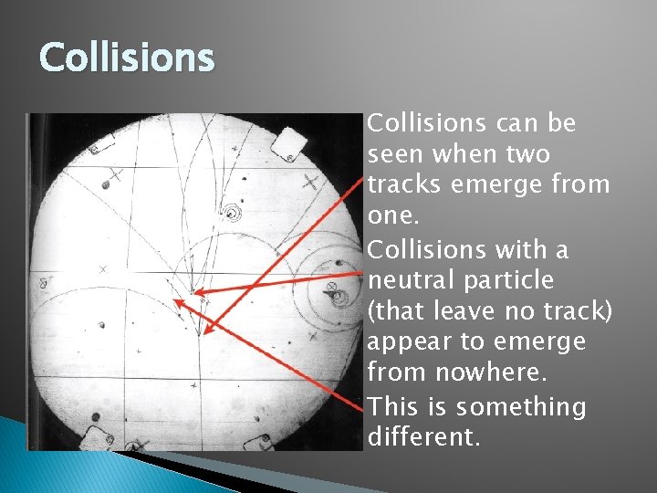 Collisions Collisions can be seen when two tracks emerge from one. Collisions with a