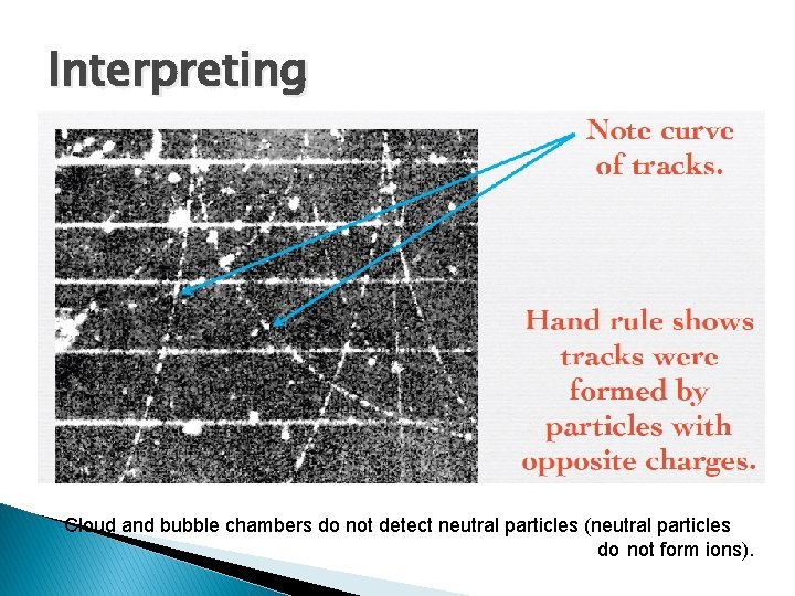 Interpreting Cloud and bubble chambers do not detect neutral particles (neutral particles do not