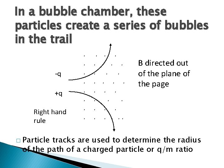In a bubble chamber, these particles create a series of bubbles in the trail