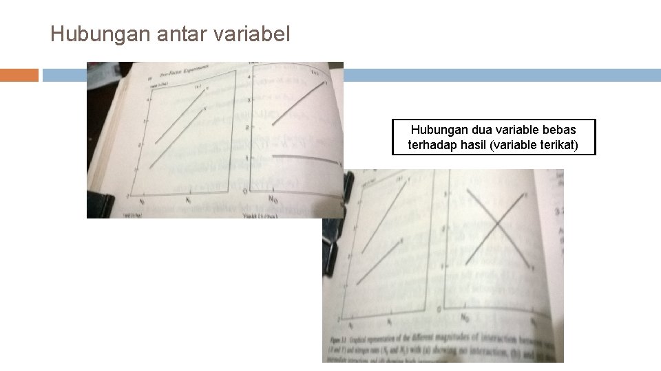 Hubungan antar variabel Hubungan dua variable bebas terhadap hasil (variable terikat) 