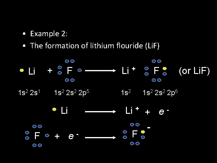  • Example 2: • The formation of lithium flouride (Li. F) Li 1