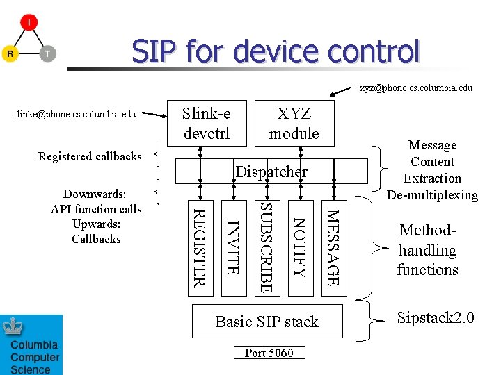 SIP for device control xyz@phone. cs. columbia. edu slinke@phone. cs. columbia. edu Slink-e devctrl