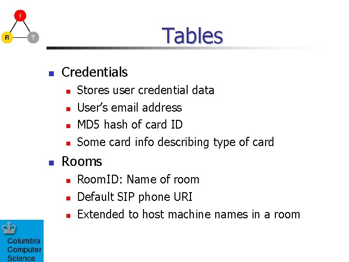 Tables Credentials Stores user credential data User’s email address MD 5 hash of card