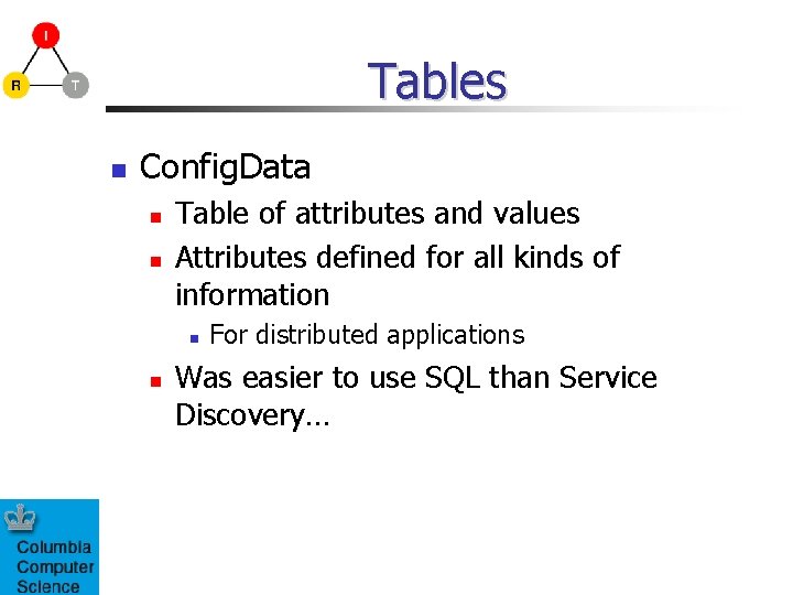 Tables Config. Data Table of attributes and values Attributes defined for all kinds of