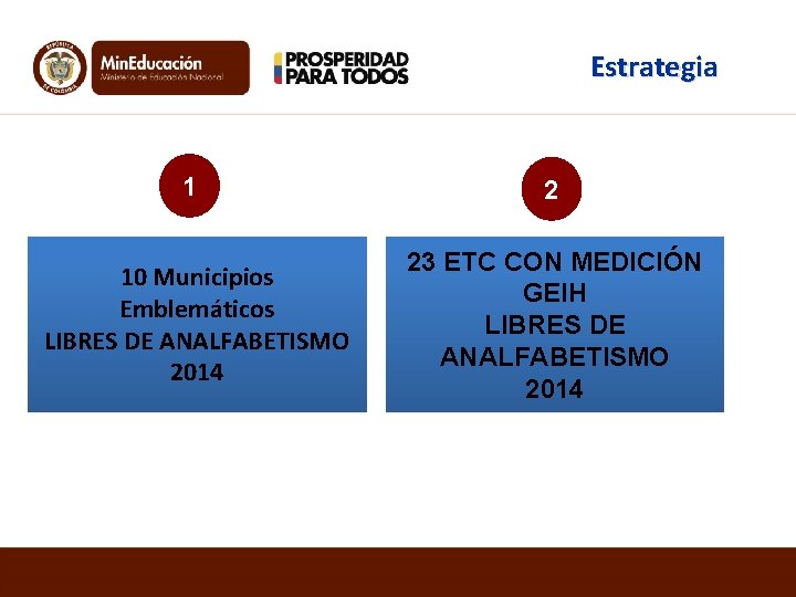 Estrategia 1 2 10 Municipios Emblemáticos LIBRES DE ANALFABETISMO 2014 23 ETC CON MEDICIÓN