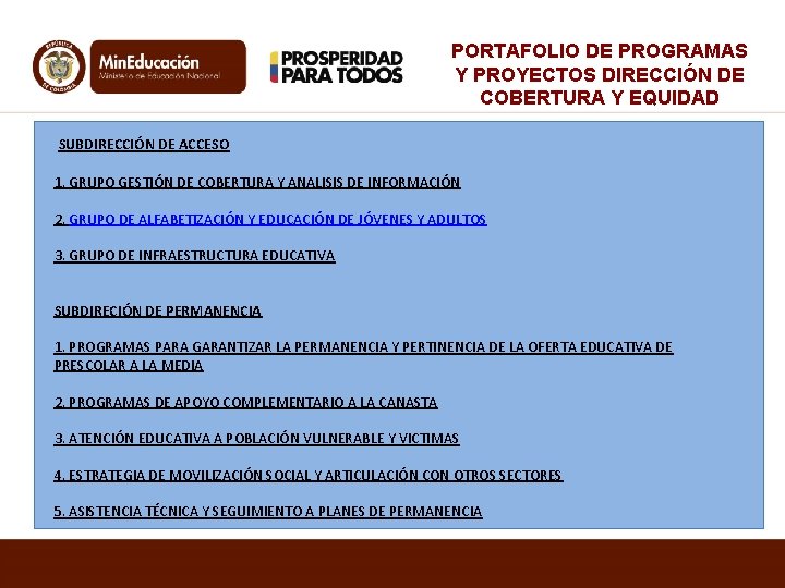 PORTAFOLIO DE PROGRAMAS Y PROYECTOS DIRECCIÓN DE COBERTURA Y EQUIDAD SUBDIRECCIÓN DE ACCESO 1.
