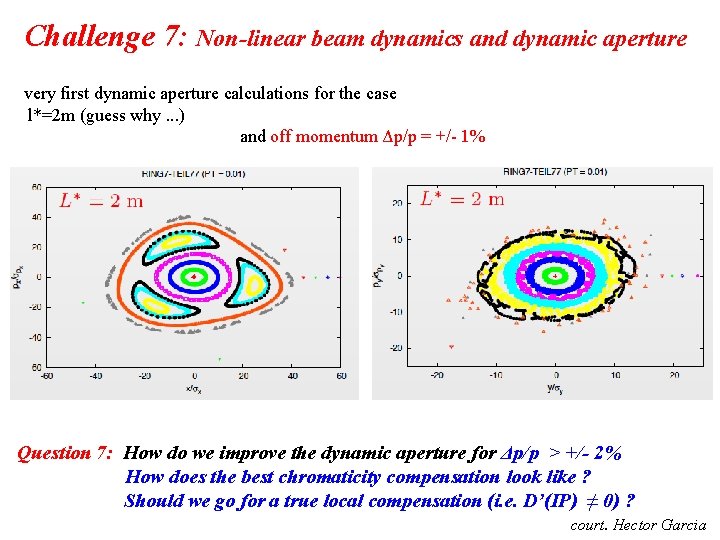 Challenge 7: Non-linear beam dynamics and dynamic aperture very first dynamic aperture calculations for