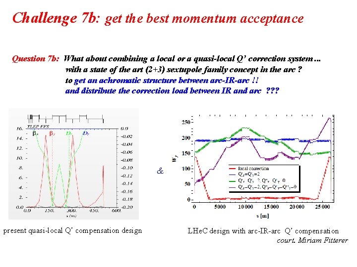 Challenge 7 b: get the best momentum acceptance Question 7 b: What about combining