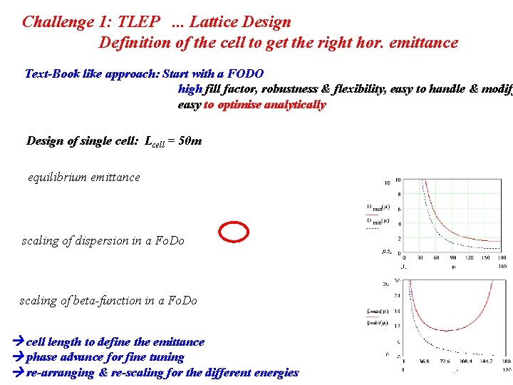 Challenge 1: TLEP. . . Lattice Design Definition of the cell to get the