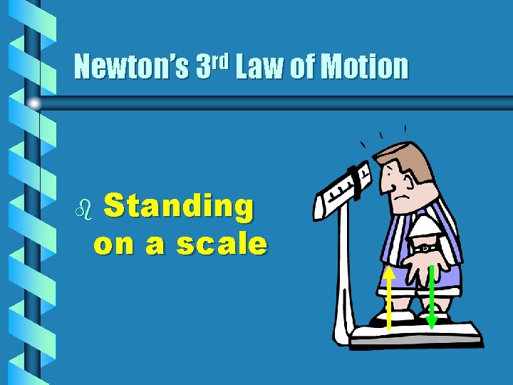 Newton’s 3 rd Law of Motion Standing on a scale b 