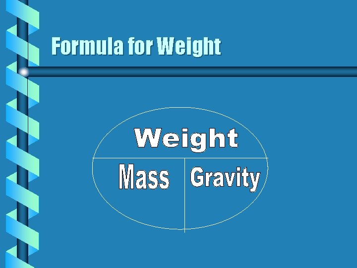 Formula for Weight Mass Gravity 