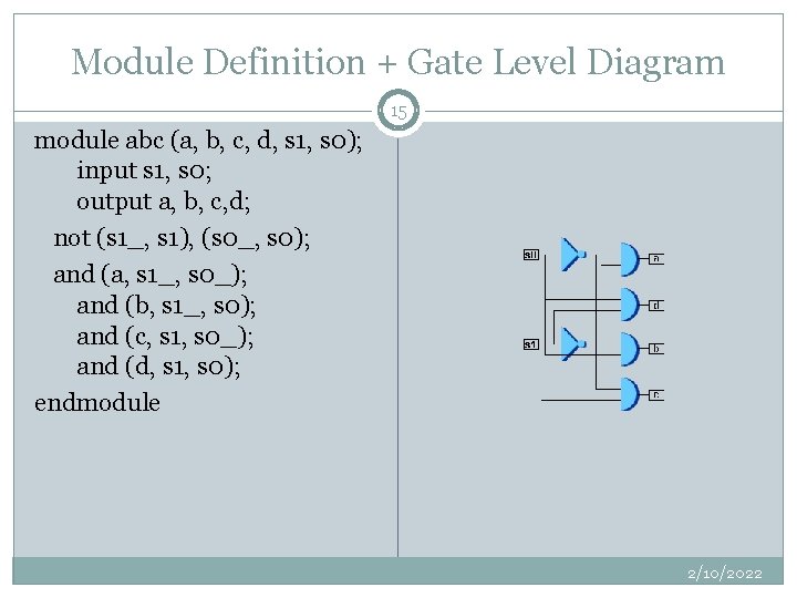 Module Definition + Gate Level Diagram 15 module abc (a, b, c, d, s