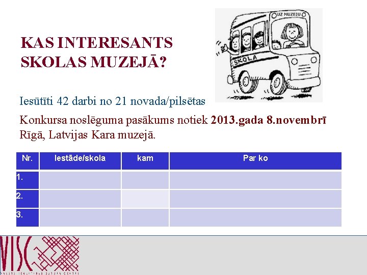 KAS INTERESANTS SKOLAS MUZEJĀ? Iesūtīti 42 darbi no 21 novada/pilsētas Konkursa noslēguma pasākums notiek