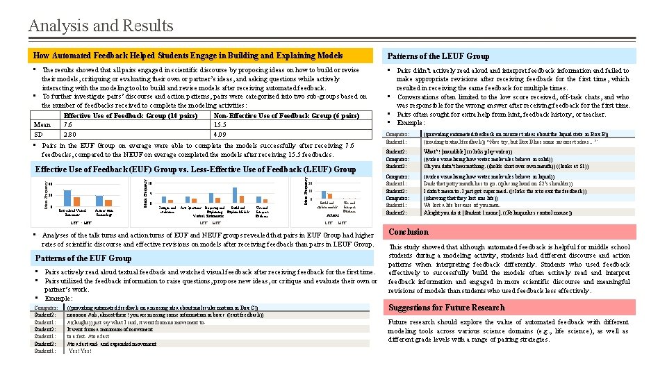 Analysis and Results How Automated Feedback Helped Students Engage in Building and Explaining Models