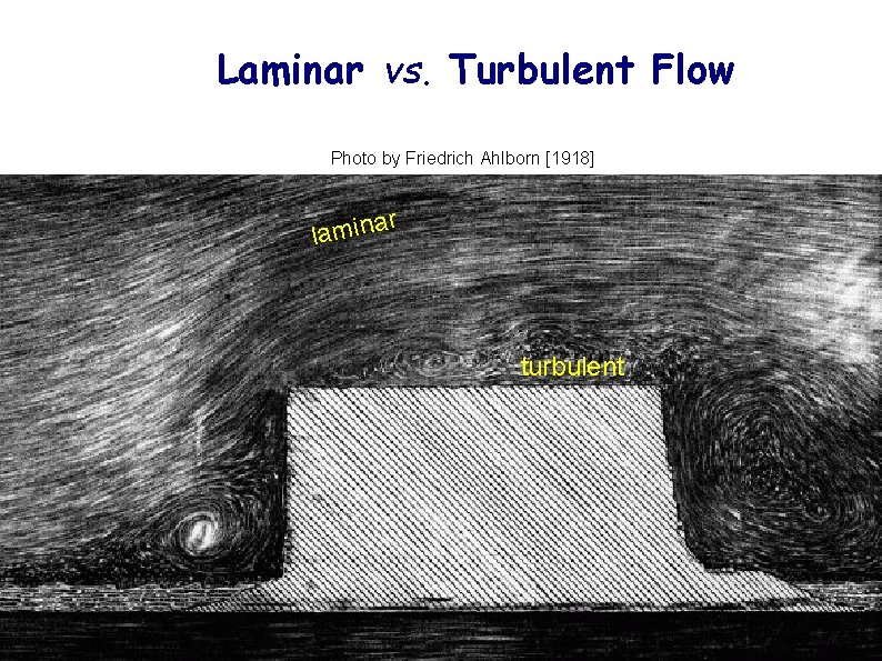 Laminar vs. Turbulent Flow Photo by Friedrich Ahlborn [1918] r lamina turbulent 