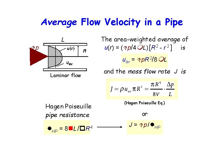 Average Flow Velocity in a Pipe The area-weighted average of u(r) = (Dp/4 m.