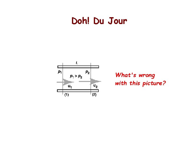 Doh! Du Jour What's wrong with this picture? 