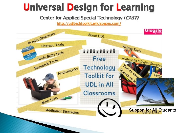 Universal Design for Learning Center for Applied Special Technology (CAST) http: //udltechtoolkit. wikispaces. com/