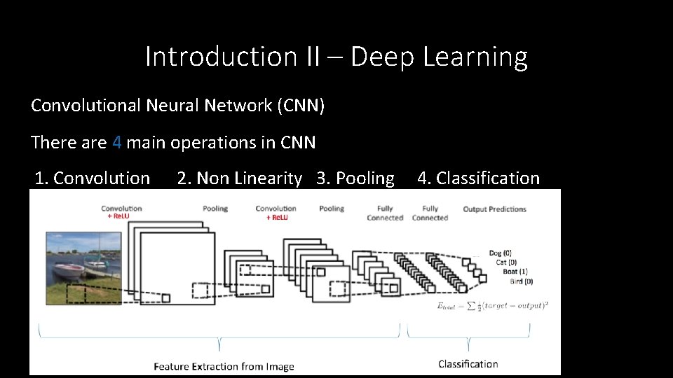 Introduction II – Deep Learning Convolutional Neural Network (CNN) There are 4 main operations