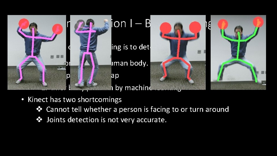 Introduction I – Body tracking • The essence of body tracking is to detect