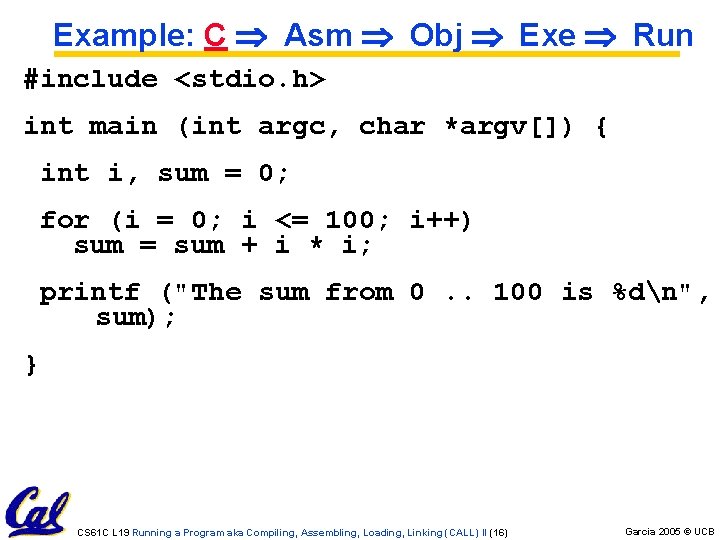 Example: C Asm Obj Exe Run #include <stdio. h> int main (int argc, char