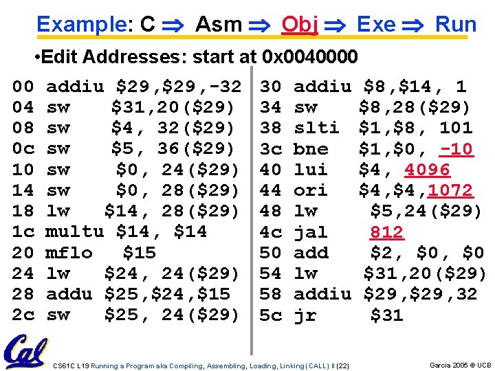 Example: C Asm Obj Exe Run • Edit Addresses: start at 0 x 0040000